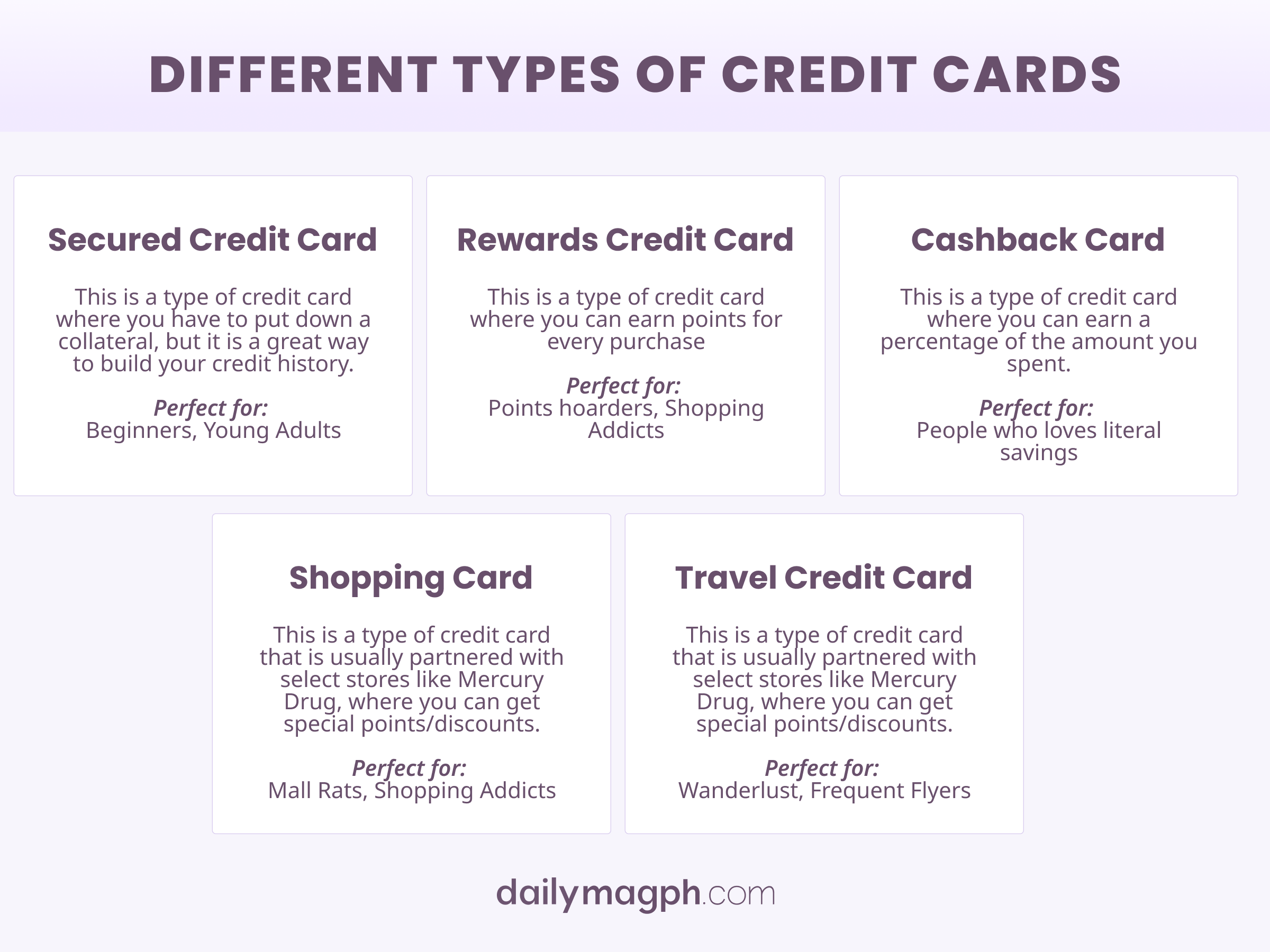 Photo Infographic for the different types of Credit Card